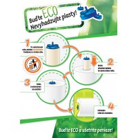 Buďte ECO a ušetrite peniaze